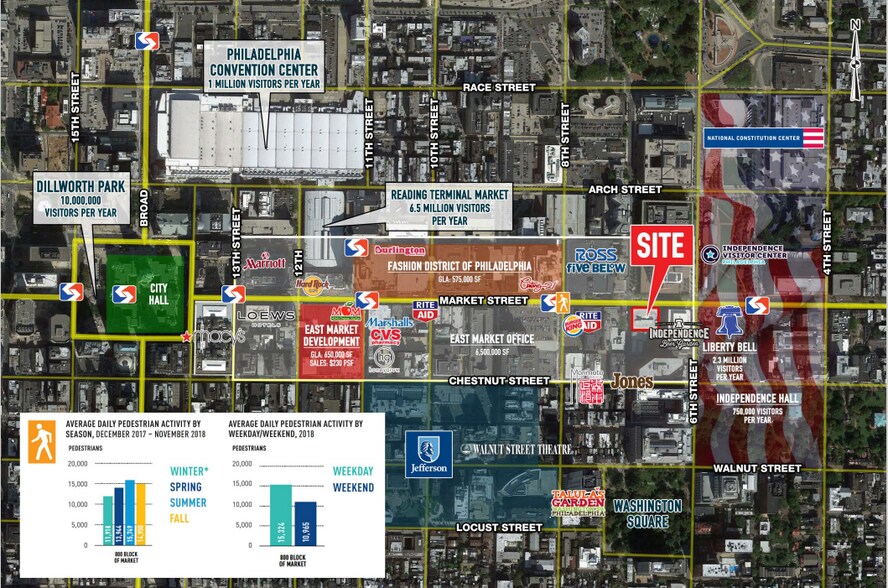 More Photos Of 618-634 Market St, Philadelphia Parking Garage For Lease