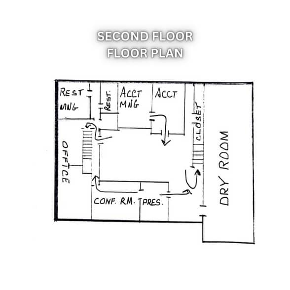 More Photos Of 1776 Tennessee Ave, Cincinnati Warehouse For Sale