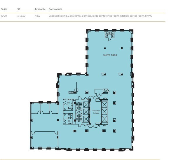 More Photos Of 100 Bush St, San Francisco Office For Lease