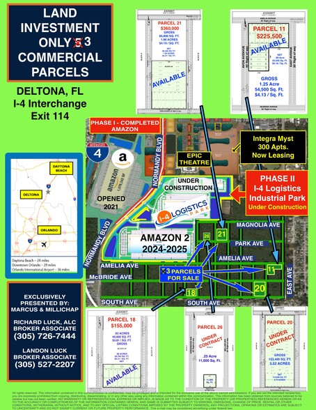 Primary Photo Of N Normandy @ South Ave, Deltona Land For Sale