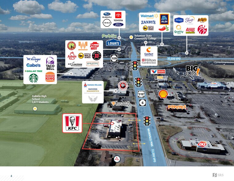 More Photos Of 675 Nashville Pike, Gallatin Fast Food For Sale