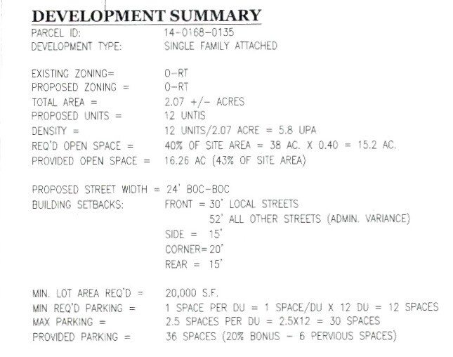 More Photos Of 507 Waleska Rd, Canton Land For Sale