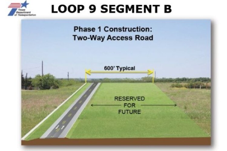 More Photos Of 3250 Tater Brown Rd, Lancaster Land For Sale