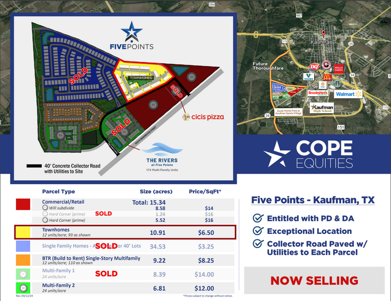 Primary Photo Of Lakeside Dr, Kaufman Land For Sale