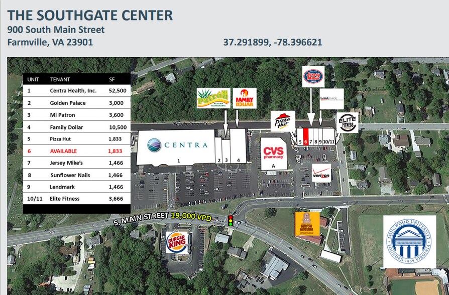 Primary Photo Of 1099 S Main St, Farmville Unknown For Lease