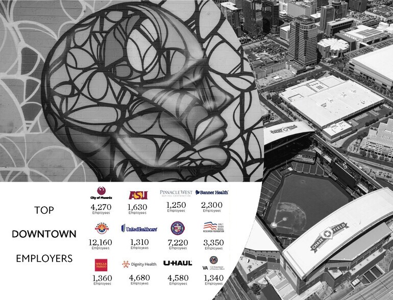 More Photos Of 815 N 1st Ave, Phoenix Loft Creative Space For Lease