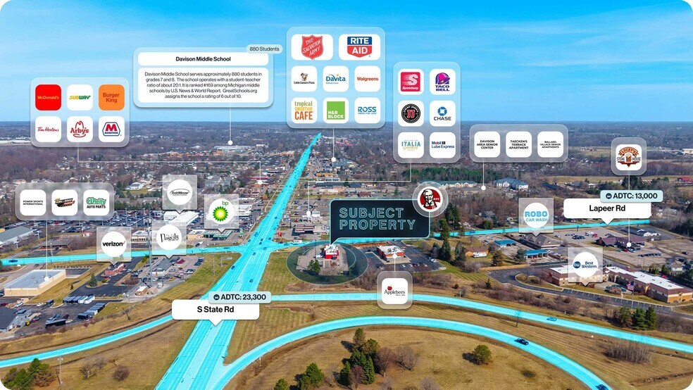 More Photos Of 10018 Lapeer Rd, Davison Fast Food For Sale