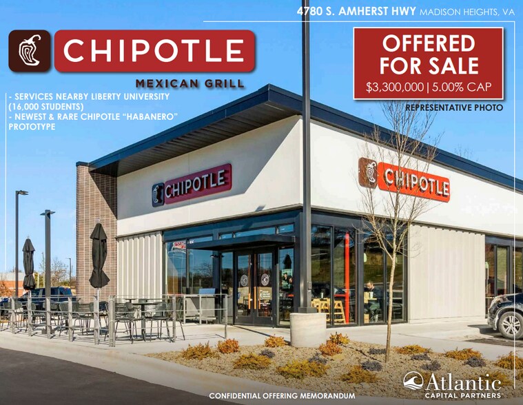 Primary Photo Of 4780 S Amherst Hwy, Madison Heights Land For Sale