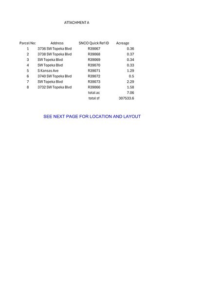 More Photos Of 3732 SW Topeka Blvd, Topeka Land For Sale