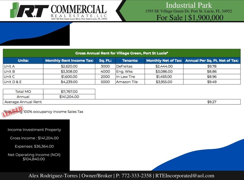 More Photos Of 1593 SE Village Green Dr, Port Saint Lucie Warehouse For Sale