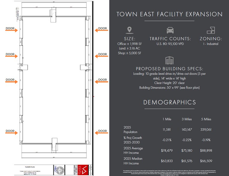 More Photos Of 1720 S Town East Blvd, Mesquite Service For Lease