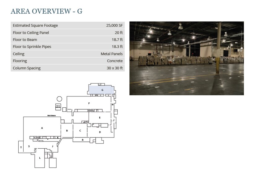 More Photos Of 715 E 2nd St, Stevenson Warehouse For Sale