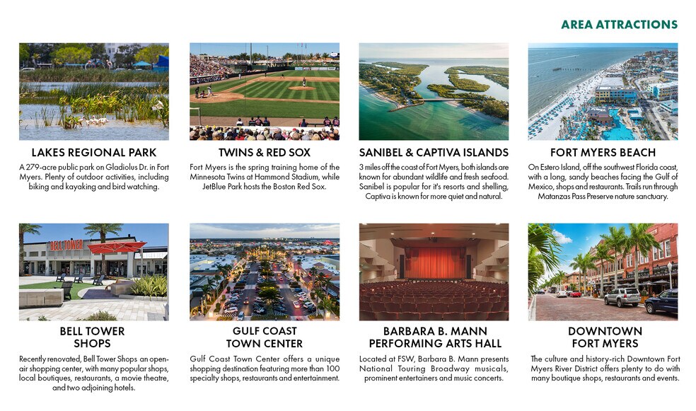 More Photos Of 4700 San Michel Dr, Fort Myers Land For Sale