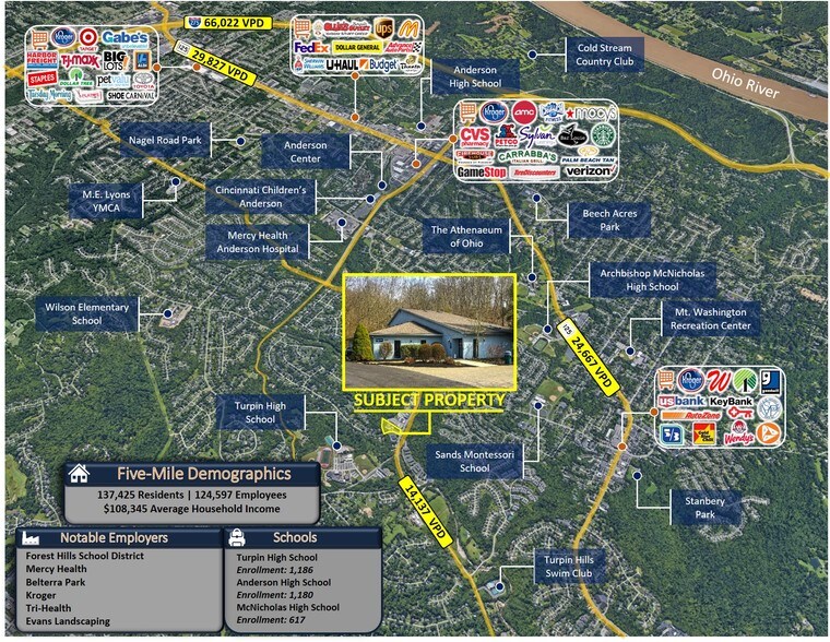 More Photos Of 6620 Clough Pike, Cincinnati Medical For Sale