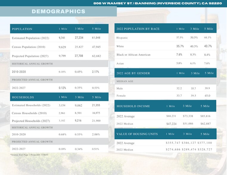 More Photos Of 806 W Ramsey St, Banning Storefront For Lease