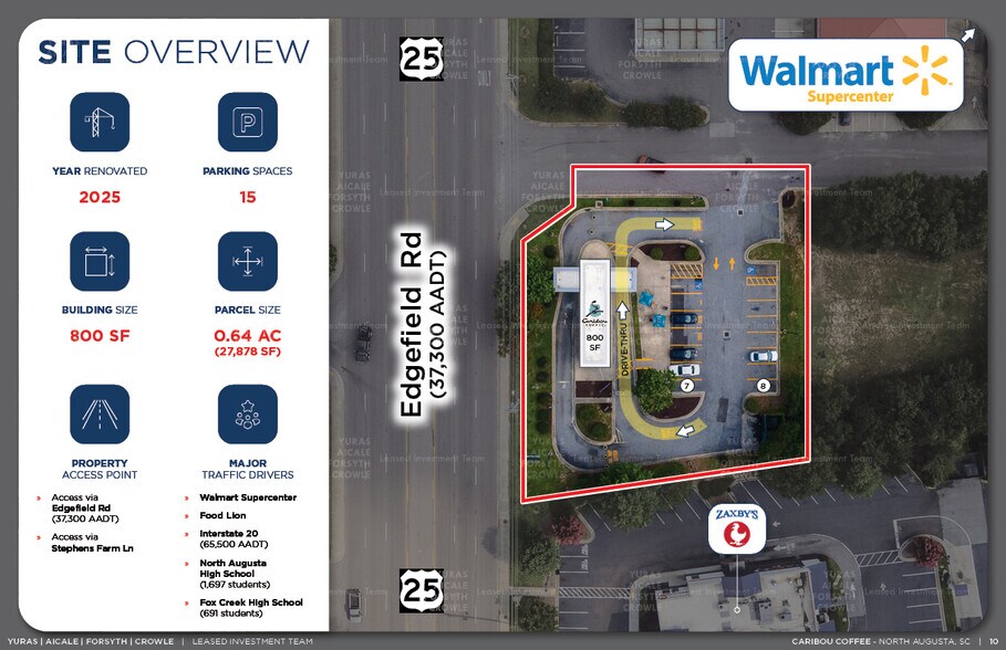 More Photos Of 1075 Edgefield Rd, North Augusta Fast Food For Sale