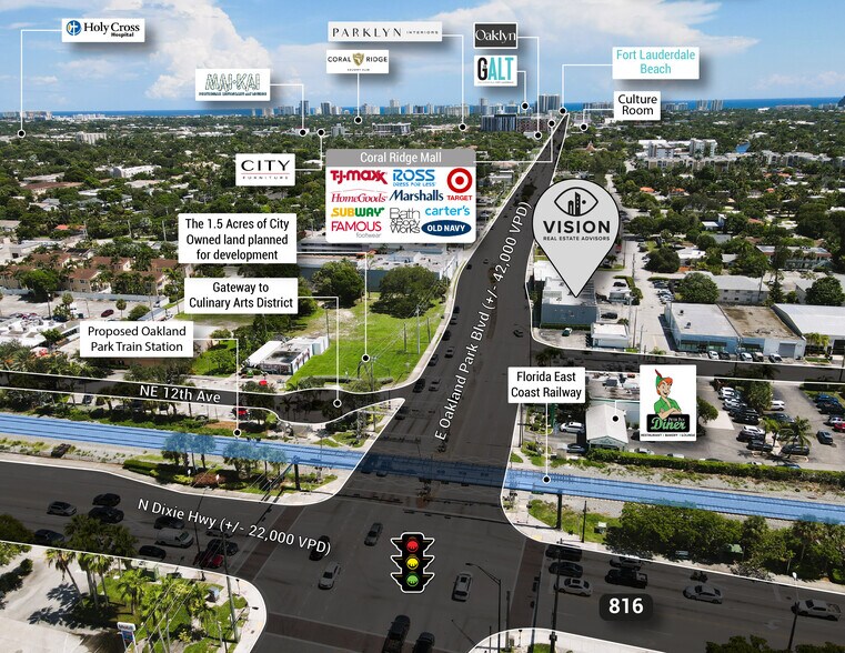 More Photos Of 1260 E Oakland Park Blvd, Oakland Park Office For Sale