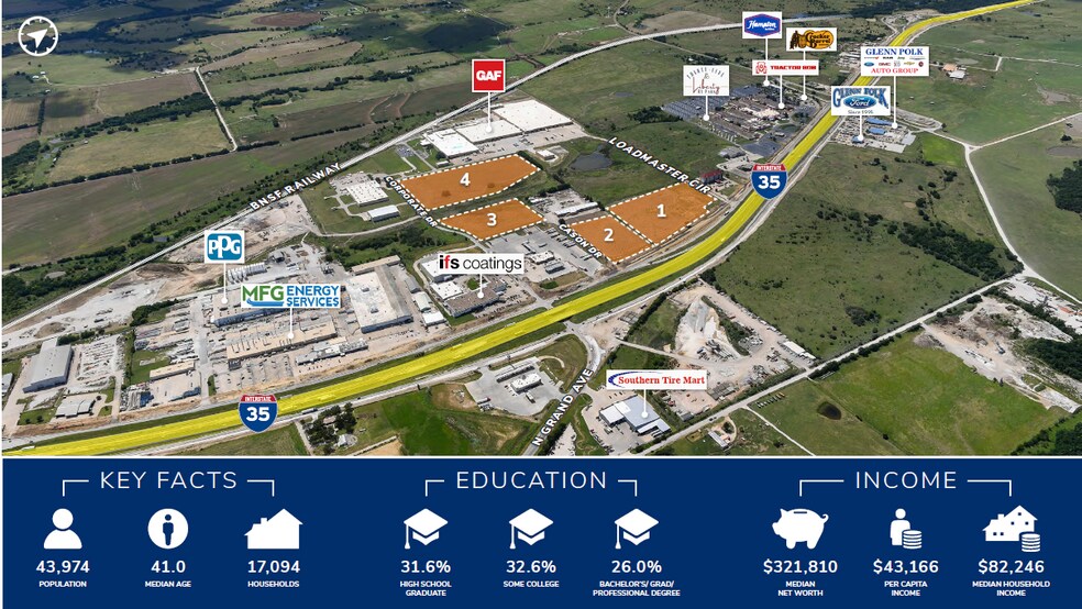 More Photos Of Corporate Dr, Gainesville Land For Sale