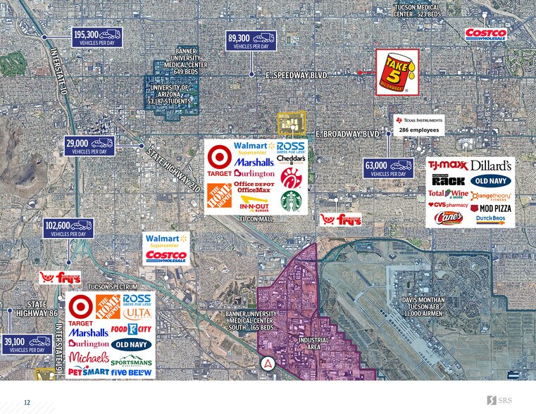 More Photos Of 4501 E Speedway Blvd, Tucson General Retail For Sale