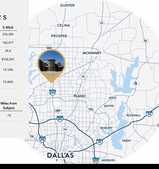 More Photos Of 3001 Dallas Pky, Plano Medical For Sale