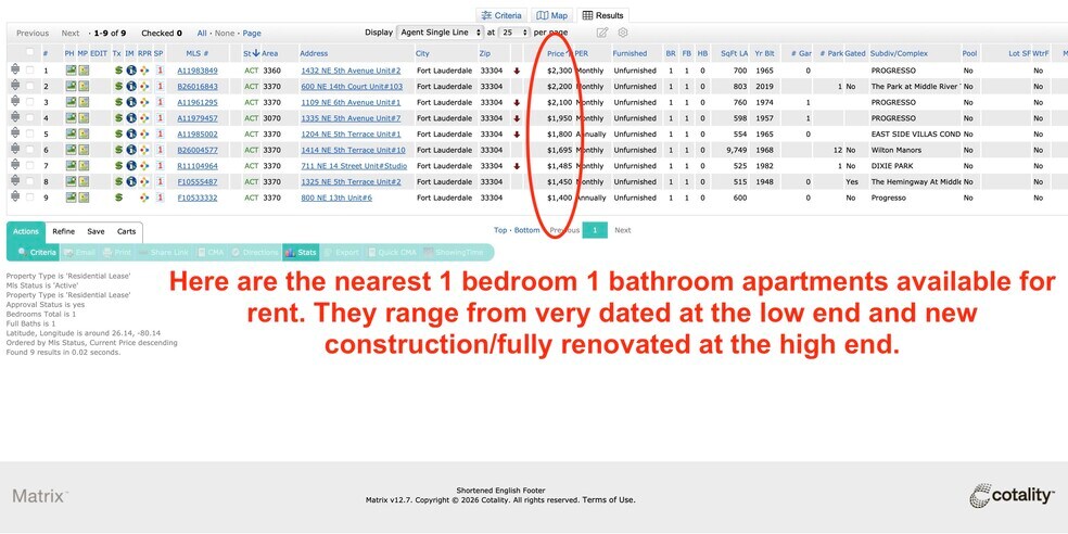 More Photos Of 1219 NE 5th Ter, Fort Lauderdale Land For Sale