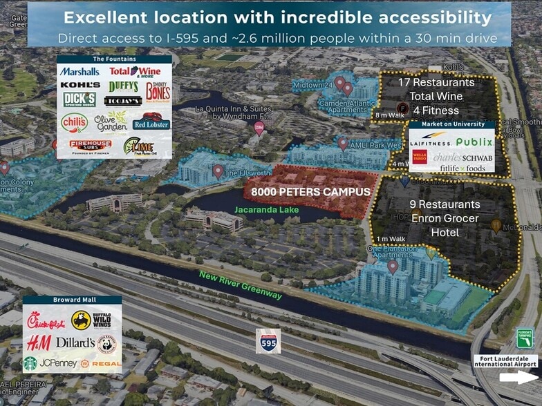 More Photos Of 7800 Peters Rd, Plantation Unknown For Lease