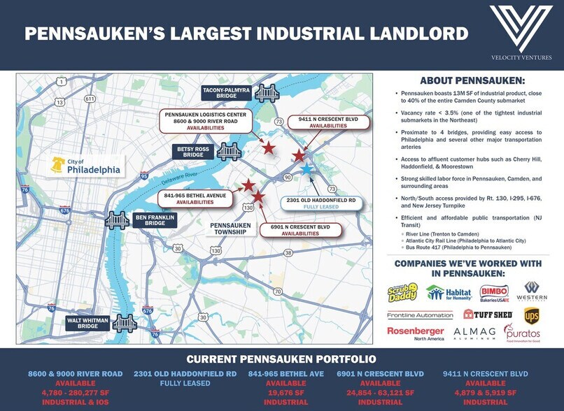 More Photos Of 9000 River Rd, Pennsauken Unknown For Lease