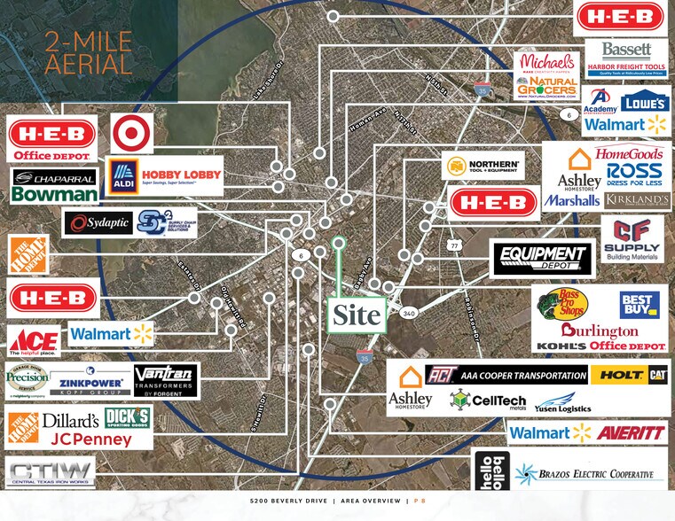 More Photos Of 5200 Beverly Dr, Waco Manufacturing For Sale