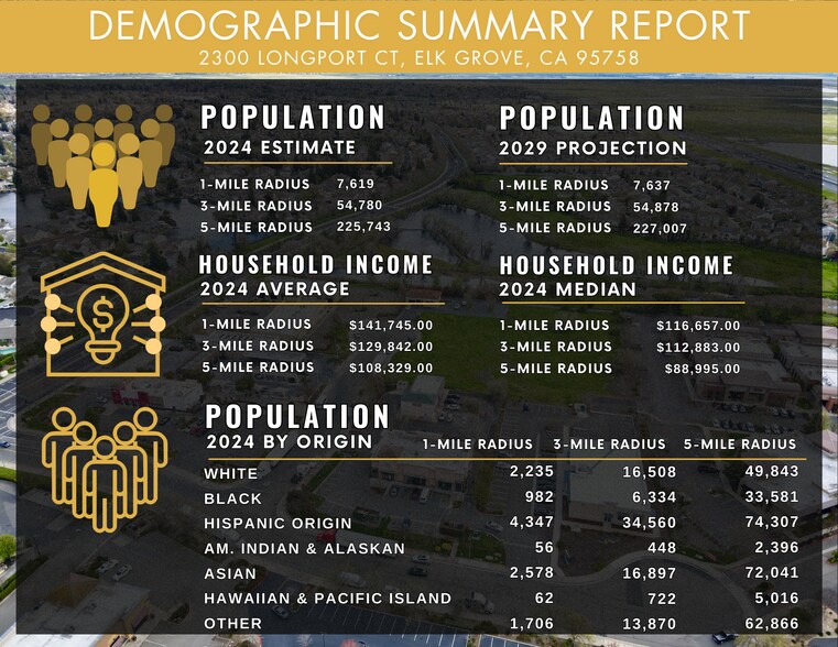 More Photos Of 2300 Longport Ct, Elk Grove Freestanding For Sale