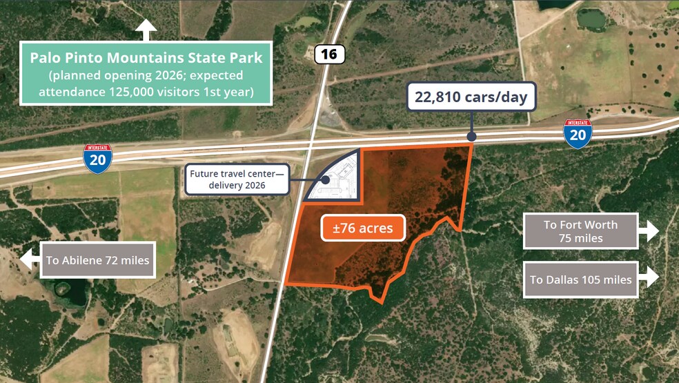 More Photos Of I-20 & Hwy 16, Strawn Land For Sale