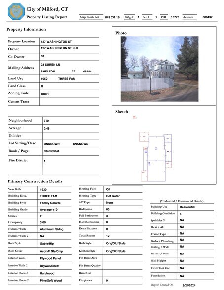 More Photos Of 127 Washington St, Milford Land For Sale