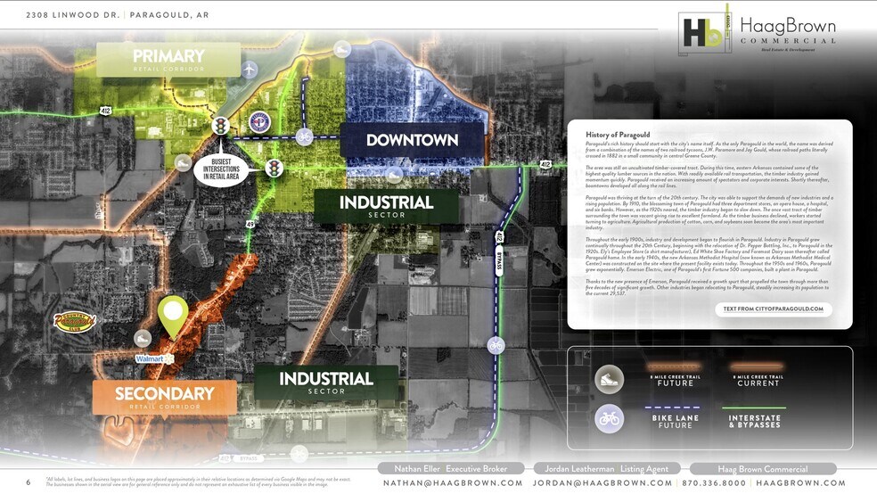 More Photos Of 2308 Linwood Dr, Paragould General Retail For Sale