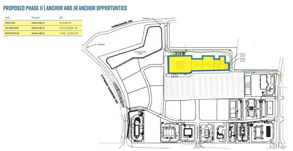 Primary Photo Of Phase II Foxbank Towne Center, Moncks Corner General Retail For Lease