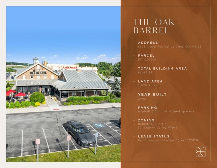 More Photos Of , Valley View General Retail For Sale