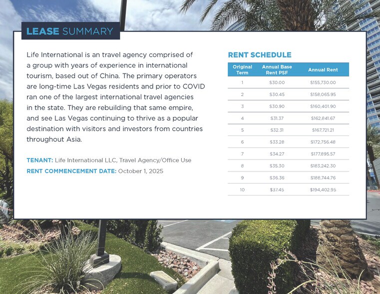 More Photos Of 4585 Dean Martin Dr, Las Vegas General Retail For Sale