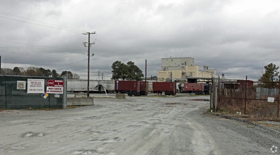 More Photos Of 3600 Elm Ave, Portsmouth Warehouse For Lease