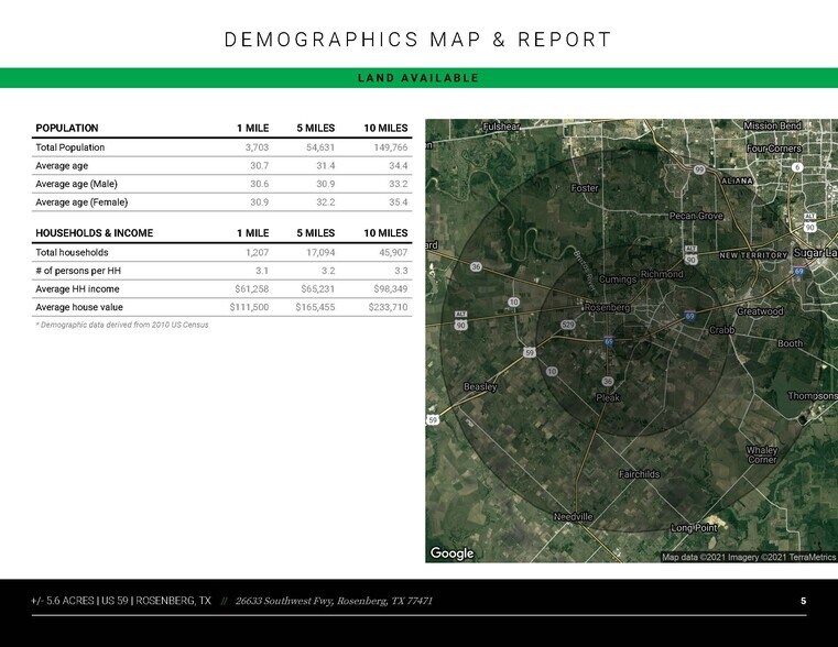 More Photos Of 26633 Southwest Fwy, Rosenberg Land For Sale