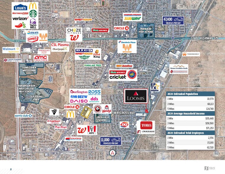 More Photos Of 5857 Waycross Ave, El Paso Warehouse For Sale