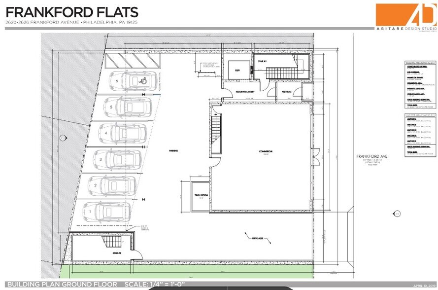 More Photos Of 2620 Frankford Ave, Philadelphia Land For Sale
