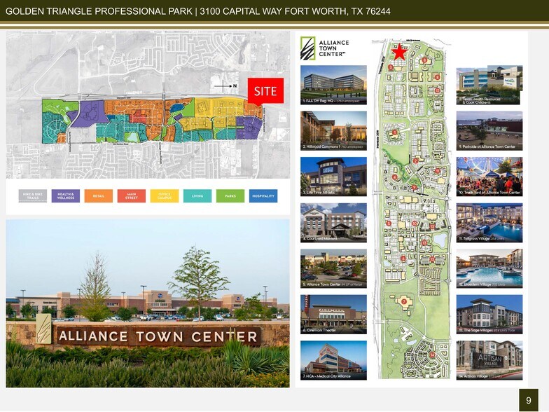 More Photos Of 3100 Capital Way, Fort Worth Medical For Lease