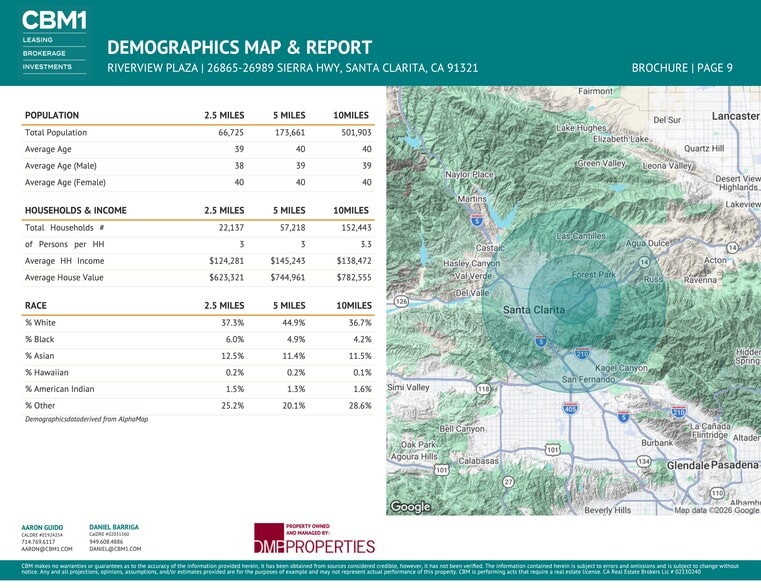 More Photos Of 26861-26925 Sierra Hwy, Newhall Unknown For Lease