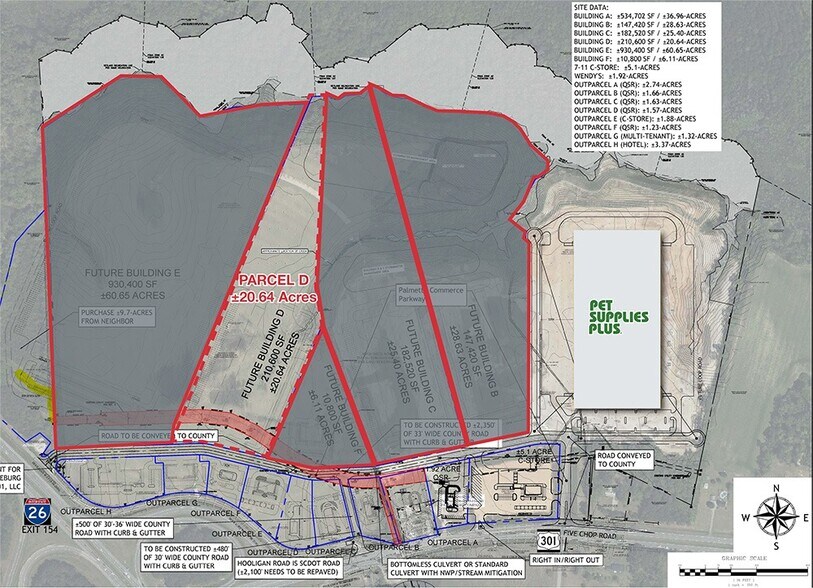 More Photos Of , Orangeburg Land For Sale