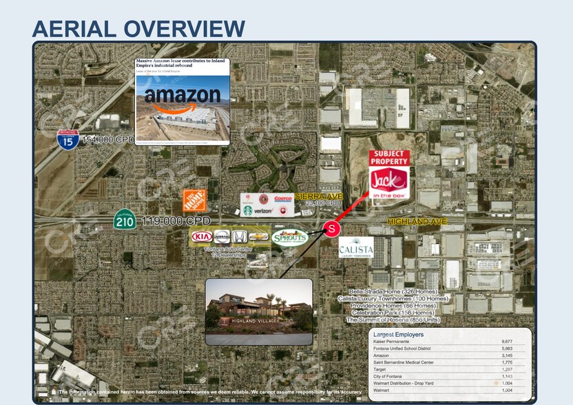 More Photos Of 17020 S Highland Ave, Fontana Fast Food For Sale