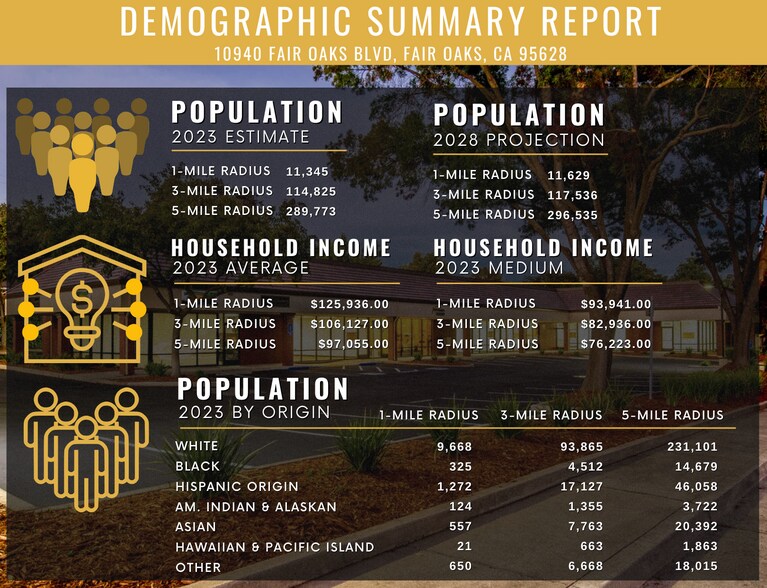 More Photos Of 10940 Fair Oaks Blvd, Fair Oaks Office For Lease