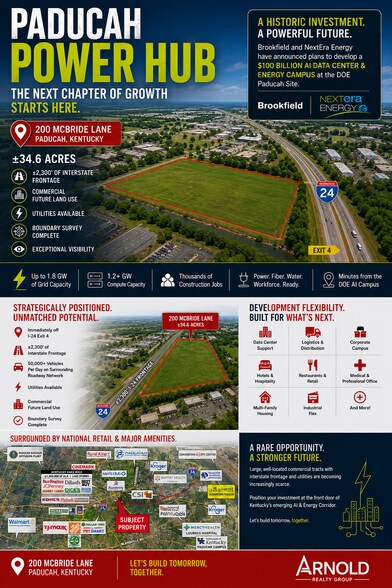 Primary Photo Of 200 McBride Lane, Paducah Land For Sale
