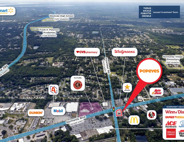 More Photos Of 8007 Normandy Blvd, Jacksonville Fast Food For Sale