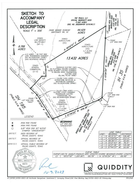 More Photos Of Intersection of I-35, 195, and 130, Georgetown Land For Sale