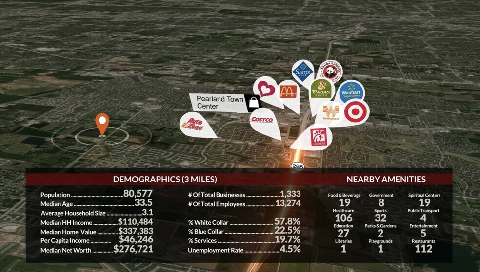 More Photos Of County Road 48, Rosharon Land For Sale