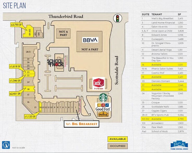 More Photos Of 7101 E Thunderbird Rd, Scottsdale General Retail For Lease