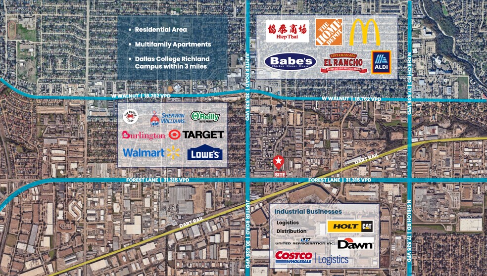 More Photos Of 3229-3249 Forest Ln, Garland General Retail For Sale